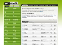 bestchange.ru : Мониторинг обменных пунктов, лучшие курсы обмена электронных валют bestchange.ru : Мониторинг обменных пунктов, лучшие курсы обмена электронных валют