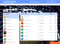 livex.pro : LivEx - Автоматический обмен электронных валют. Надежный быстрый сервис обмена электронных денег. Вывод и ввод. Всегда лучшие курсы обмена. livex.pro : LivEx - Автоматический обмен электронных валют. Надежный быстрый сервис обмена электронных денег. Вывод и ввод. Всегда лучшие курсы обмена.