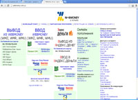 webmoney.com.ua : WebMoney   -     WMZ,   ,    Webmoney